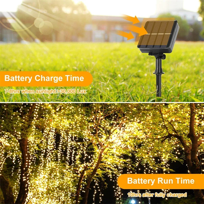 Sun Glow: Outdoor Solar Fairy String Lights